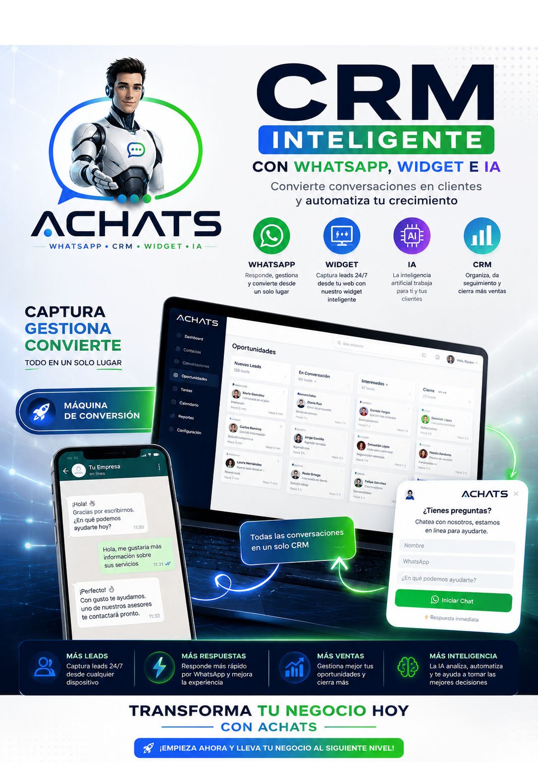Dashboard CRM IA